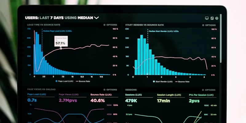 CRM software dashboard showing sales pipeline